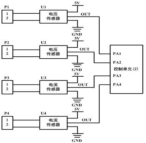 一種基于LabView的雙電源自動切換模擬系統(tǒng)的制作方法與工藝