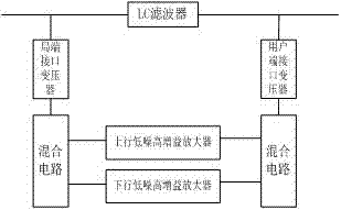 一種ADSL延伸器低噪聲放大通道的制作方法與工藝