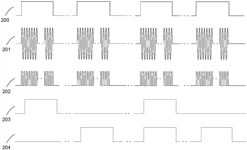 LED驅(qū)動(dòng)芯片、可色溫調(diào)節(jié)的LED驅(qū)動(dòng)電源系統(tǒng)及LED燈具的制作方法與工藝