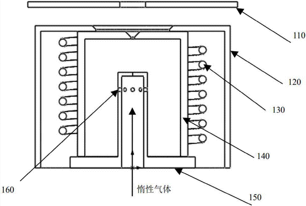 電子源器件的制作方法與工藝