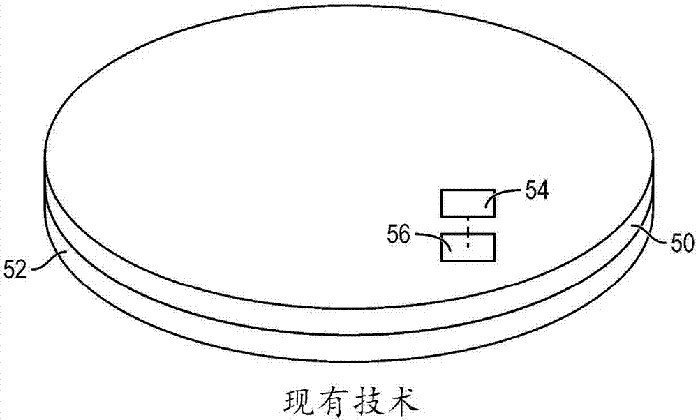 半導(dǎo)體器件的制作方法與工藝