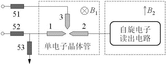 一種基于量子點的單電子自旋過濾器的制作方法與工藝