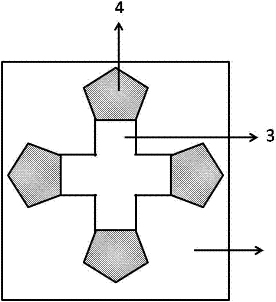 一種霍爾元件的制作方法與工藝