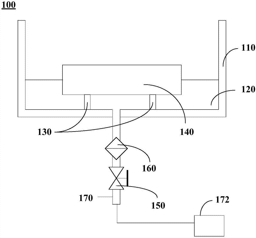 液位控制系統(tǒng)的制作方法與工藝