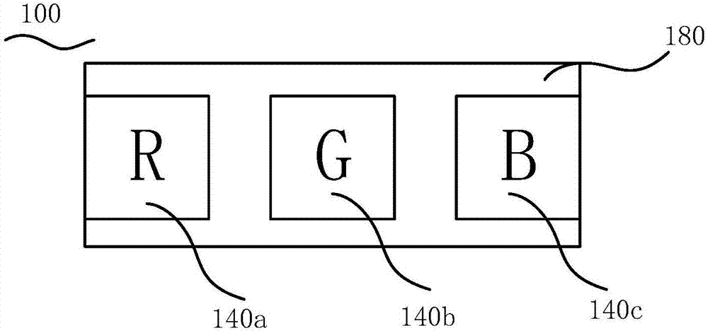 量子點(diǎn)發(fā)光器件的制作方法與工藝