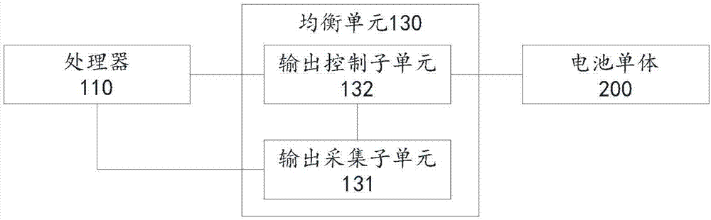 電池管理裝置及系統(tǒng)的制作方法