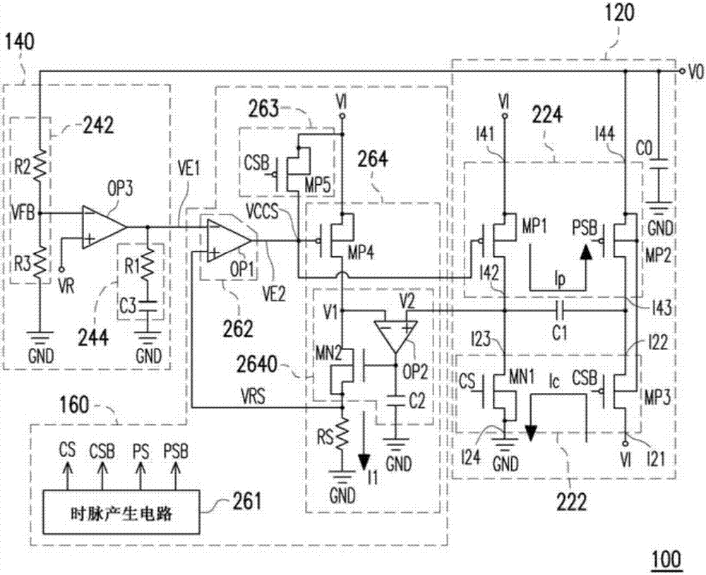 供電裝置的制作方法