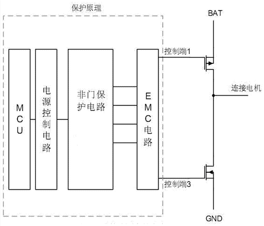 H橋電機驅(qū)動電路的制作方法與工藝