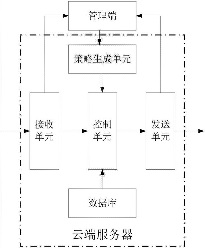 機器人對話方法與系統(tǒng)與流程