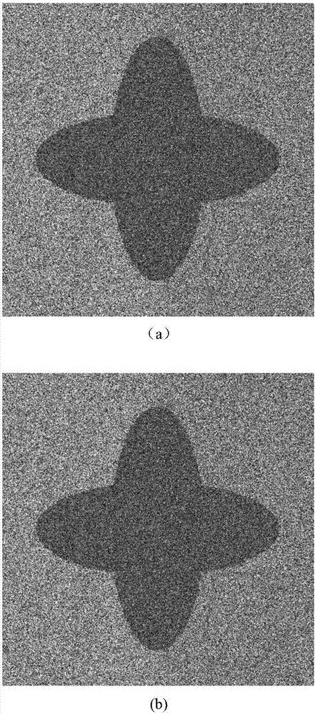 基于Gamma滤波的SAR图像超像素分割方法与流程