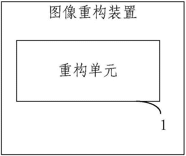 图像重构方法及装置与流程