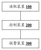 發(fā)票裝填檢測(cè)系統(tǒng)及方法與流程