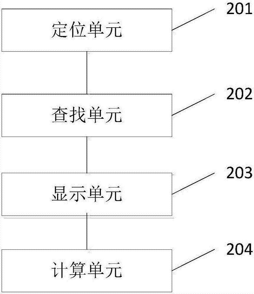 智能交通的充電樁查找方法及系統(tǒng)與流程