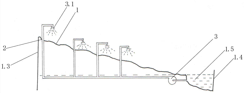 九曲黃河之水來(lái)去模型的制作方法與工藝