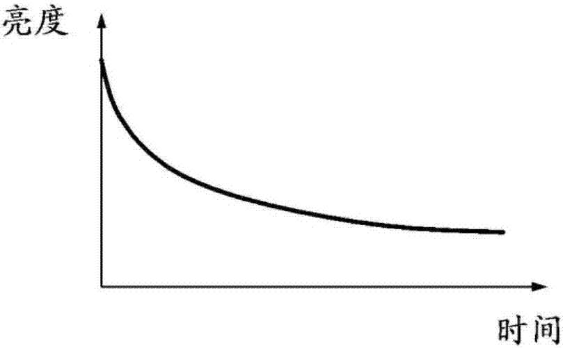 顯示裝置、光學(xué)補(bǔ)償系統(tǒng)及其光學(xué)補(bǔ)償方法與流程