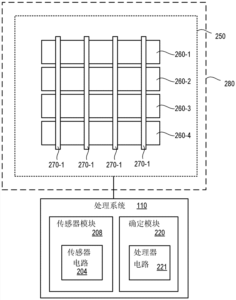 具有功率节省浏览模式的显示装置的制作方法