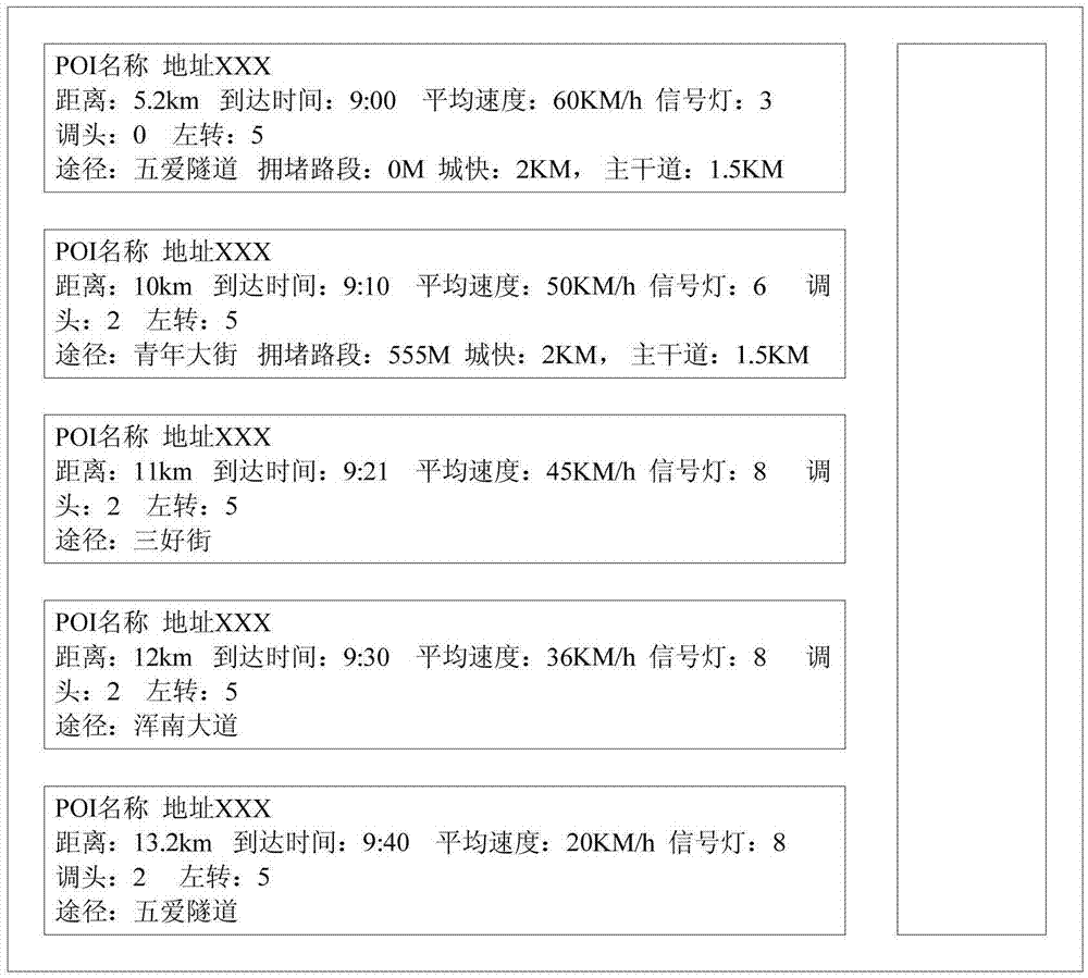 一種提供參考路線信息的方法及相關(guān)裝置和系統(tǒng)與流程