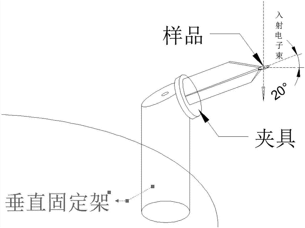 用于透射?電子背散射衍射的工具及衍射圖像成像方法與流程