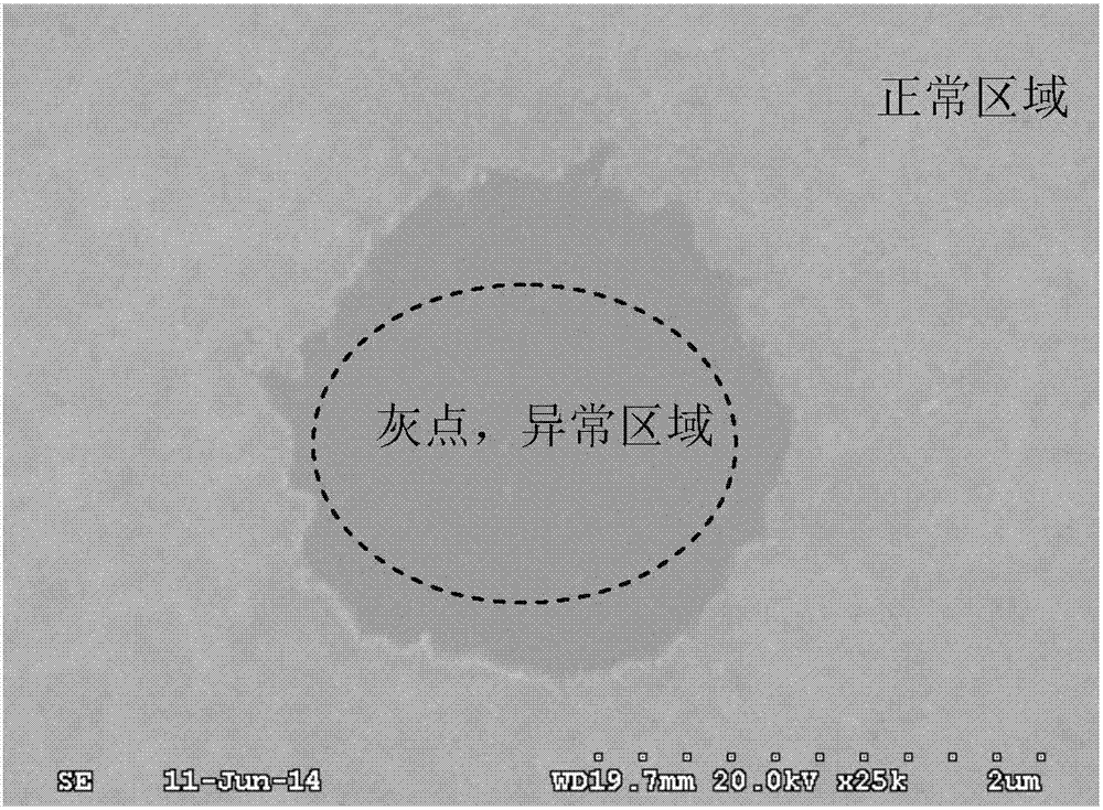 一種改善肖特基勢壘層均勻性的清洗方法與流程