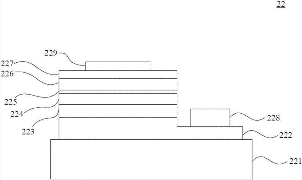 發(fā)光二極管組件及覆晶式發(fā)光二極管封裝元件的制作方法與工藝