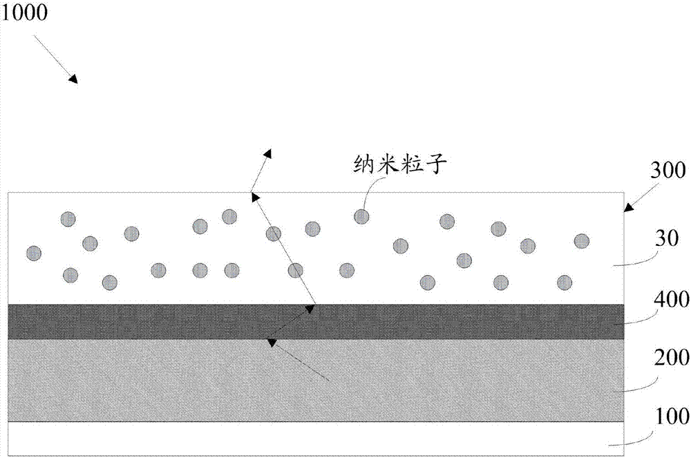 有机电致发光显示装置的制作方法