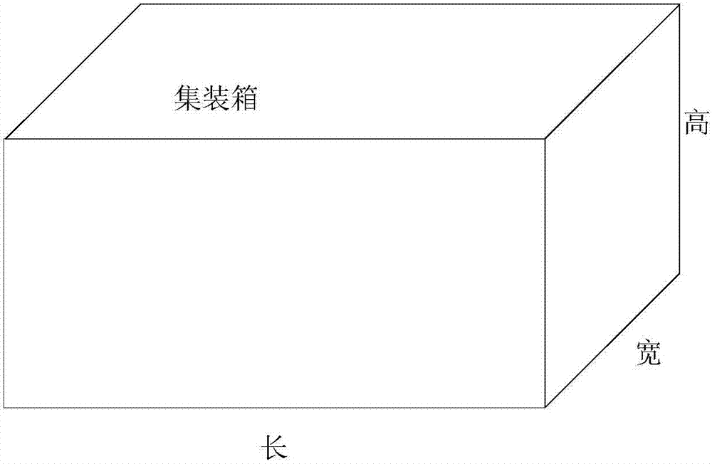 信息處理方法、信息處理裝置及電子設(shè)備與流程