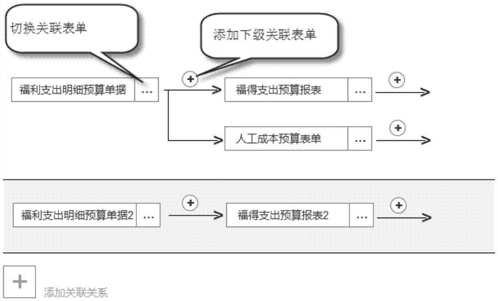 一種數(shù)據(jù)處理方法及裝置與流程