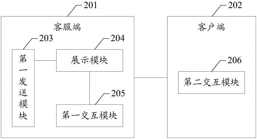 一种线上业务办理方法和系统与流程