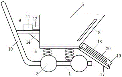 一種半自動建筑推車的制作方法與工藝