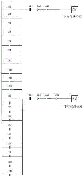 一種電梯門鎖及安全回路故障后應急自救電路的制作方法與工藝