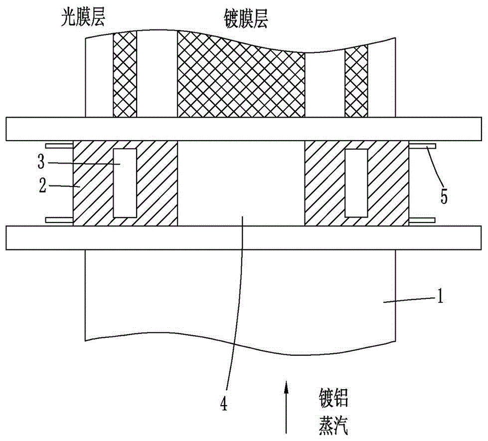 一種用于生產(chǎn)柵欄形鍍鋁膜的鍍膜結(jié)構(gòu)的制作方法與工藝