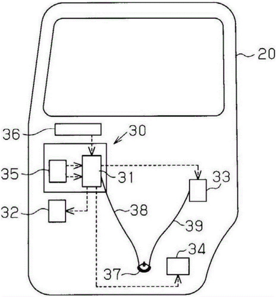 車輛用門開閉裝置的制作方法