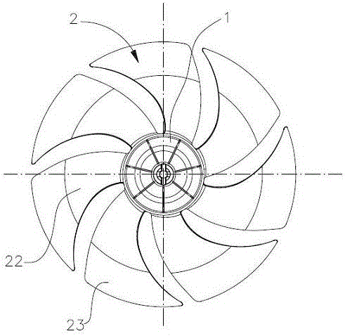 一种扇叶的制作方法与工艺