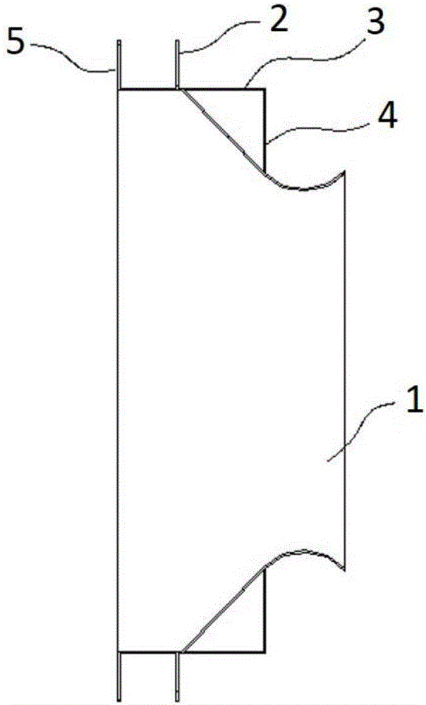 風(fēng)機(jī)進(jìn)風(fēng)口防渦流裝置及風(fēng)機(jī)的制作方法