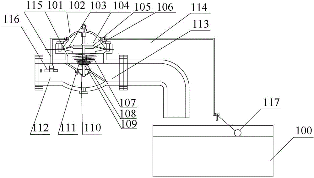 液力自動控制閥的制作方法與工藝