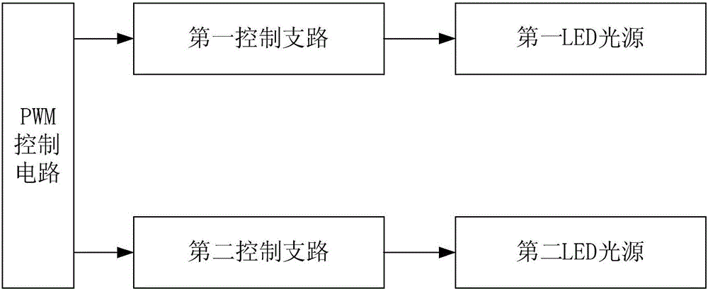 一種帶有監(jiān)控報(bào)警功能的照明系統(tǒng)的制作方法與工藝