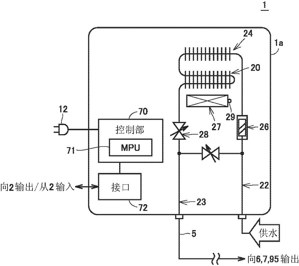 供熱水裝置的制作方法