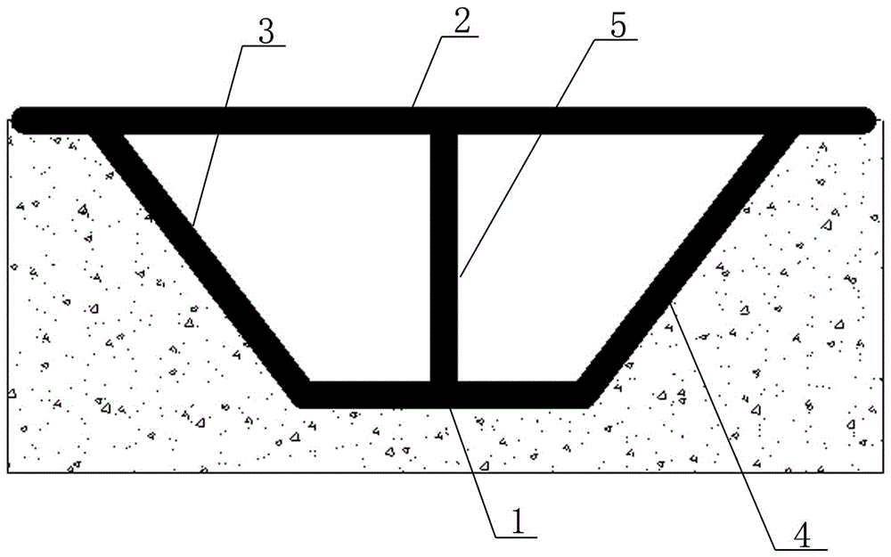 排水沟沟槽检校器具的制作方法与工艺