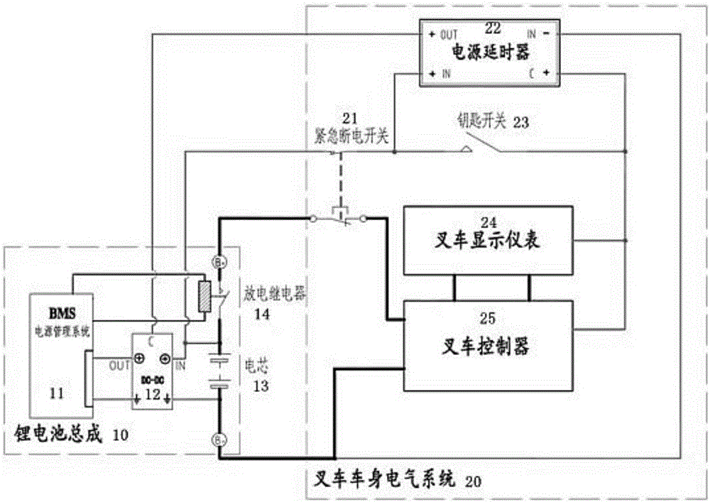 一種鋰電池叉車電源延時(shí)控制系統(tǒng)的制作方法與工藝