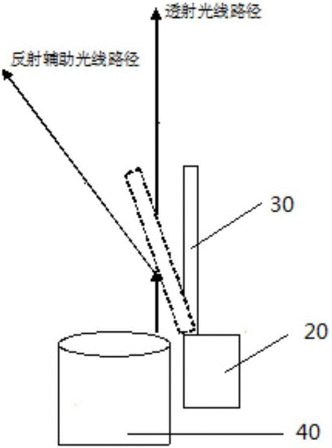 一种弯道辅助照明系统以及车辆的制作方法与工艺