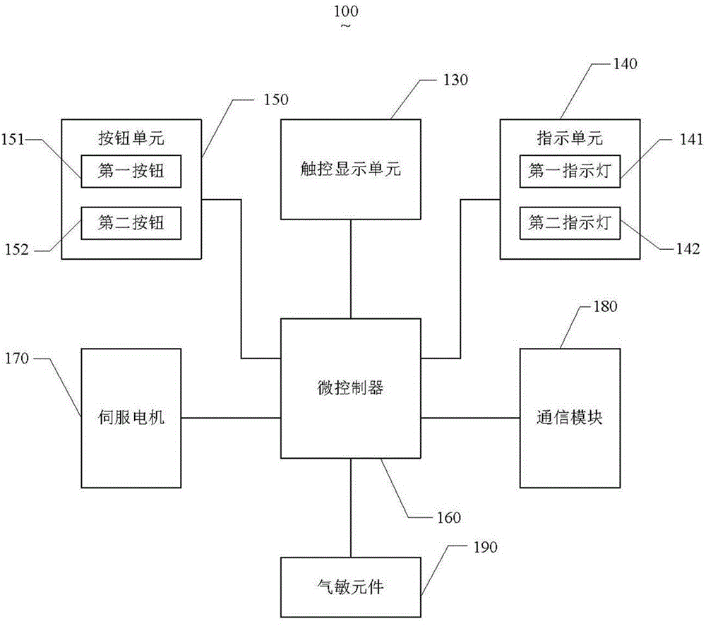 智能防酒驾装置的制作方法