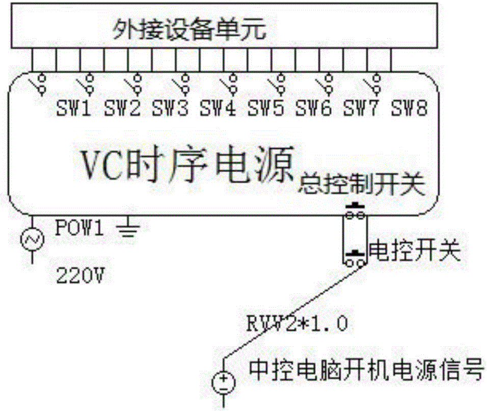 一種智能會議中控系統(tǒng)的制作方法與工藝