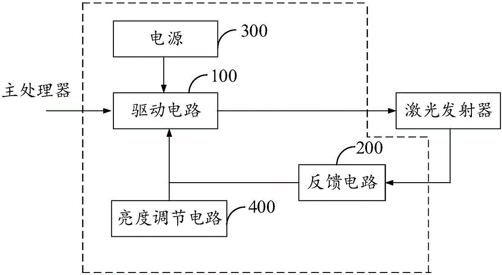 激光条码扫描解码控制电路及条码扫描器的制作方法与工艺