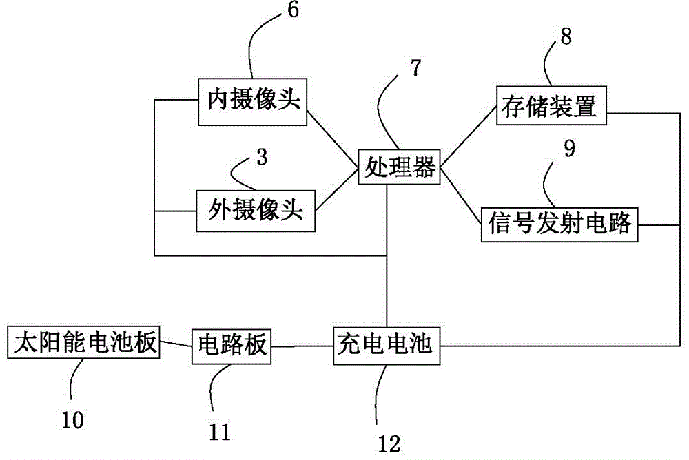 一種行車(chē)記錄儀的制作方法與工藝