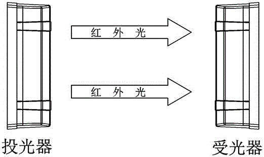 一種現(xiàn)場(chǎng)信息可視化的主動(dòng)紅外報(bào)警系統(tǒng)的制作方法與工藝