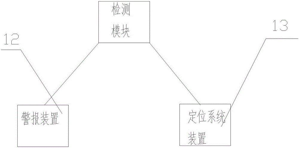 一種基站動環(huán)監(jiān)測防盜電池系統(tǒng)的制作方法與工藝