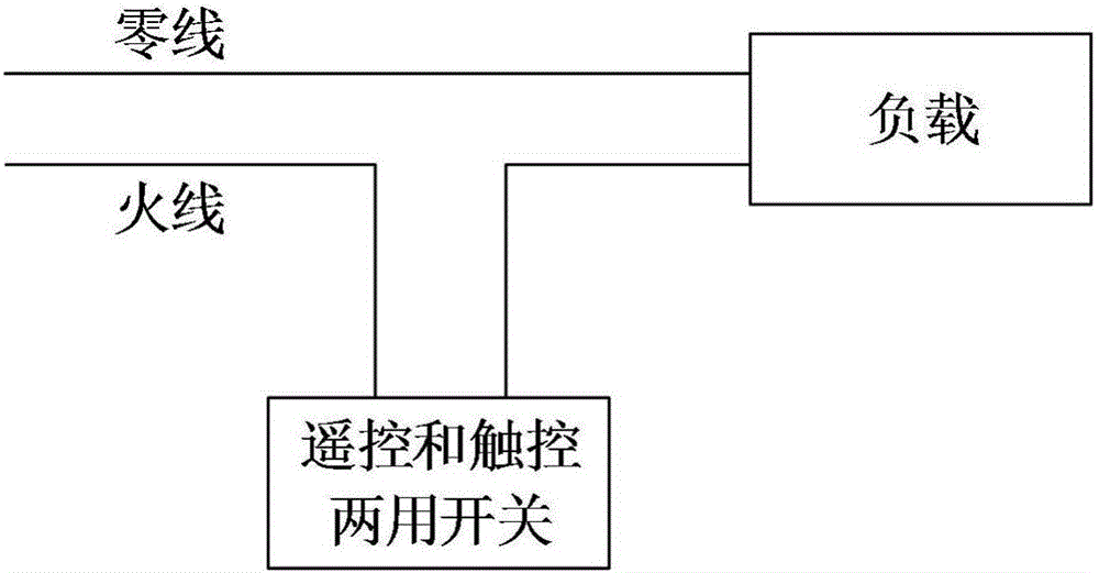 遙控和觸控兩用開關(guān)的制作方法與工藝