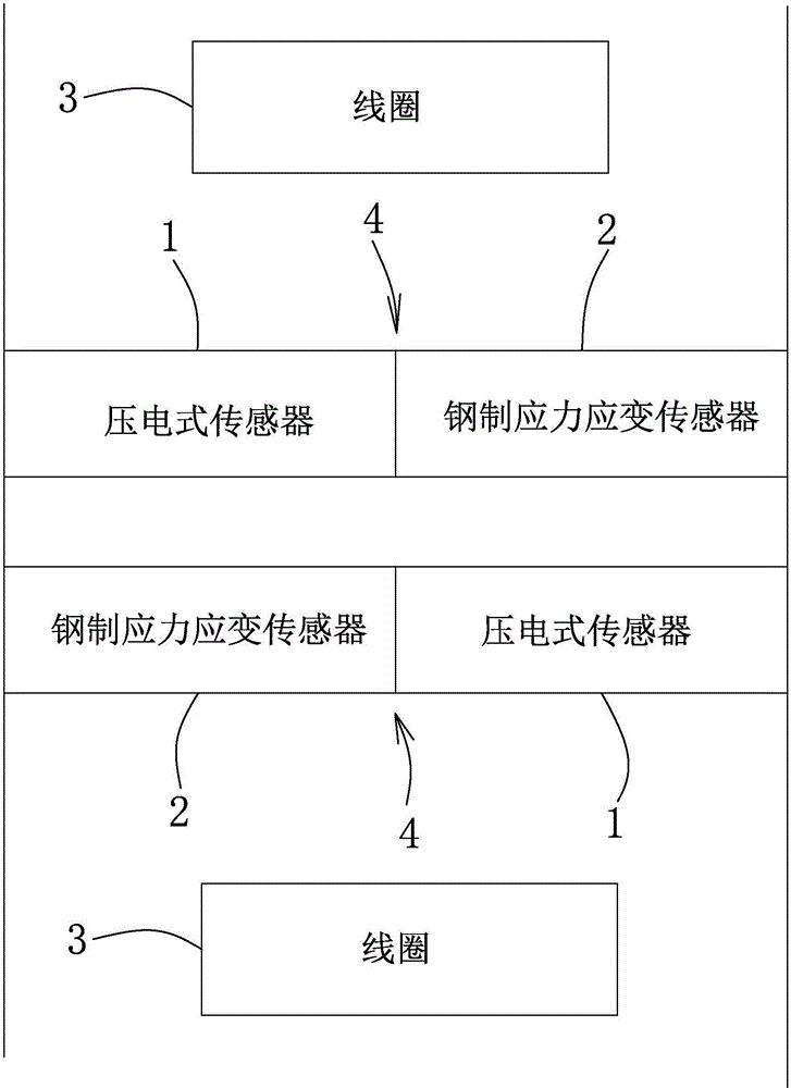 一种传感器路面新型布设方法的车辆动态称重系统与流程