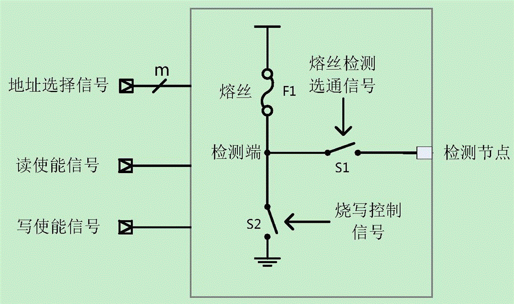 一種用于校準模擬集成電路的裝置的制作方法