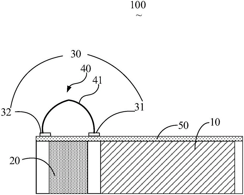 生物傳感芯片及電子設備的制作方法與工藝